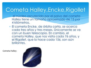  el núcleo oscurecido por el polvo del cometa Halley tiene un tamaño aproximado de 15 por 4 kilómetros. El cometa Encke, de órbita corta, se acerca cada tres años y tres meses. Únicamente se ve con un buen telescopio. En cambio, el cometa Halley, que nos visita cada 76 años, y el Rigollet, que lo hace cada 156, son aún brillantes.Cometa Halley,Encke,RigolletCometa Halley