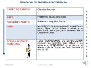 04/12/2014 Dr. Héctor Guerrero MSc.
CAMPO DE ESTUDIO: Ciencias Sociales
ÁREA: Problemas socioeconómicos
ÁSPECTO O ÁMBITO: Pobreza – Inequidad Social
TEMA: Mecanismos de explotación de los parientes
para obligar a los niños y niñas a la
mendicidad en el parque la Alameda de la
Ciudad de Quito.
FORMULACIÓN DEL
PROBLEMA:
¿Qué MECANISMOS DE EXPLOTACIÓN
emplean los parientes para obligar a los
niños a la MENDICIDAD en el parque la
Alameda de la Ciudad de Quito durante el
año 2015?
M
E
T
O
L
Ó
G
I
C
A
M
E
N
T
E
DELIMITACIÓN DEL PROBLEMA DE INVESTIGACIÓN
 