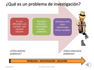 04/12/2014 Dr. Héctor Guerrero MSc.
Es una
dificultad, una
cuestión que
requiere
solución
Desastres
naturales,
necesidades
sociales,
epidemias
Averigua como
están
relacionadas
ciertas variables
PROBLEMA - INVESTIGACIÓN - SOLUCIÓN
¿Cómo detectar
problemas?
¿Cómo seleccionar
problemas?
¿Qué es un problema de investigación?
 