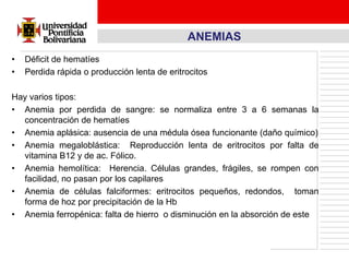 ANEMIAS
•   Déficit de hematíes
•   Perdida rápida o producción lenta de eritrocitos

Hay varios tipos:
• Anemia por perdida de sangre: se normaliza entre 3 a 6 semanas la
  concentración de hematíes
• Anemia aplásica: ausencia de una médula ósea funcionante (daño químico)
• Anemia megaloblástica: Reproducción lenta de eritrocitos por falta de
  vitamina B12 y de ac. Fólico.
• Anemia hemolítica: Herencia. Células grandes, frágiles, se rompen con
  facilidad, no pasan por los capilares
• Anemia de células falciformes: eritrocitos pequeños, redondos, toman
  forma de hoz por precipitación de la Hb
• Anemia ferropénica: falta de hierro o disminución en la absorción de este
 