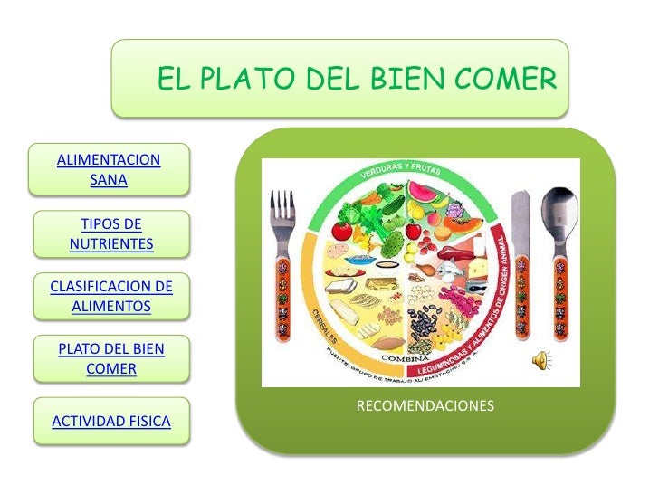 Plato Del Bien Comer Para Ninos