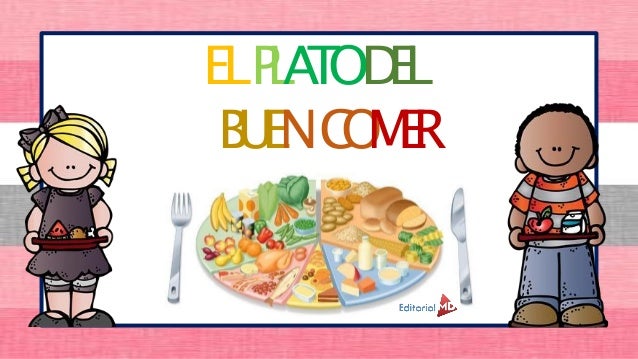 El Plato Del Buen Comer Para Ninos