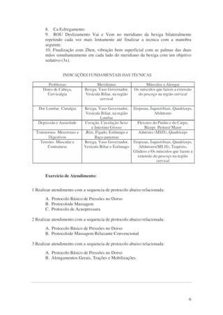 8. Ca Esfregamento 
9. ROU Deslizamento Vai e Vem no meridiano da bexiga bilateralmente 
repetindo cada vez mais lentamente até finalizar a tecnica com a manobra 
seguinte. 
10. Finalização com Zhen, vibração bem superficial com as palmas das duas 
mãos simultaneamente em cada lado do meridiano da bexiga com um objetivo 
sedativo (3x). 
6 
Exercício de Atendimento: 
1 Realizar atendimento com a sequencia de protocolo abaixo relacionada: 
A. Protocolo Básico de Pressões no Dorso 
B. Protocolode Massagem 
C. Protocolo de Acuopressura 
2 Realizar atendimento com a sequencia de protocolo abaixo relacionada: 
A. Protocolo Básico de Pressões no Dorso 
B. Protocolode Massagem Relaxante Convencional 
3 Realizar atendimento com a sequencia de protocolo abaixo relacionada: 
A. Protocolo Básico de Pressões no Dorso 
B. Alongamentos Gerais, Trações e Mobilizações. 
 