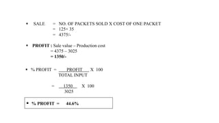  SALE = NO. OF PACKETS SOLD X COST OF ONE PACKET
= 125× 35
= 4375/-
 PROFIT : Sale value – Production cost
= 4375 – 3025
= 1350/-
 % PROFIT = PROFIT X 100
TOTAL INPUT
= 1350 X 100
3025
 % PROFIT = 44.6%
 