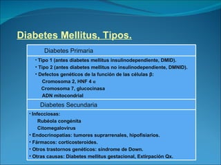 Diabetes Mellitus, Tipos. Diabetes Primaria Tipo 1 (antes diabetes mellitus insulinodependiente, DMID). Tipo 2 (antes diabetes mellitus no insulinodependiente, DMNID). Defectos genéticos de la función de las células  β :  Cromosoma 2, HNF 4  α Cromosoma 7, glucocinasa ADN mitocondrial Diabetes   Secundaria Infecciosas: Rubéola congénita Citomegalovirus Endocrinopatías: tumores suprarrenales, hipofisiarios. Fármacos: corticosteroides. Otros trastornos genéticos: síndrome de Down. Otras causas: Diabetes mellitus gestacional, Extirpación Qx.  