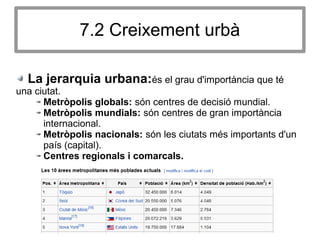 7.2 Creixement urbà
La jerarquia urbana:és el grau d'importància que té
una ciutat.
Metròpolis globals: són centres de decisió mundial.
Metròpolis mundials: són centres de gran importància
internacional.
Metròpolis nacionals: són les ciutats més importants d'un
país (capital).
Centres regionals i comarcals.
 