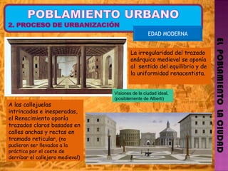 EL  POBLAMIENTO  LA CIUDAD EDAD MODERNA La irregularidad del trazado anárquico medieval se oponía al  sentido del equilibrio y de la uniformidad renacentista.  A las callejuelas intrincadas e inesperadas, el Renacimiento oponía trazados claros basados en calles anchas y rectas en tramado reticular,  (no pudieron ser llevados a la práctica por el coste de derribar el callejero medieval) Visiones de la ciudad ideal, (posiblemente de Alberti) 
