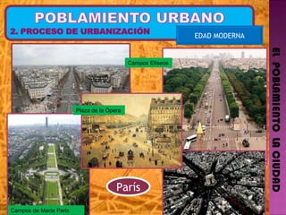 EL  POBLAMIENTO  LA CIUDAD EDAD MODERNA Campos de Marte Paris Plaza de la Ópera París  Campos Elíseos  