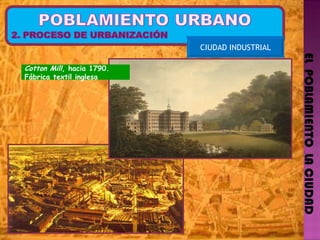 EL  POBLAMIENTO  LA CIUDAD CIUDAD INDUSTRIAL Cotton Mill , hacia 1790. Fábrica textil inglesa  