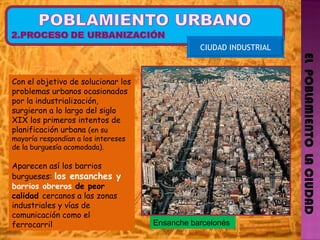 EL  POBLAMIENTO  LA CIUDAD CIUDAD INDUSTRIAL Con el objetivo de solucionar los problemas urbanos ocasionados por la industrialización, surgieron a lo largo del siglo XIX los primeros intentos de planificación urbana  (en su mayoría respondían a los intereses de la burguesía acomodada).  Aparecen así los barrios burgueses:  los ensanches y barrios obreros  de peor calidad  cercanos a las zonas industriales y vías de comunicación como el ferrocarril   Ensanche barcelonés 