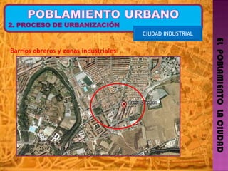 EL  POBLAMIENTO  LA CIUDAD CIUDAD INDUSTRIAL Barrios obreros y zonas industriales 