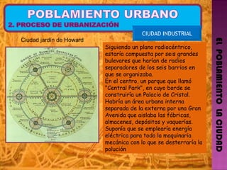 EL  POBLAMIENTO  LA CIUDAD CIUDAD INDUSTRIAL Ciudad jardín de Howard Siguiendo un plano radiocéntrico, estaría compuesta por seis grandes bulevares que harían de radios separadores de los seis barrios en que se organizaba.  En el centro, un parque que llamó "Central Park", en cuyo borde se construiría un Palacio de Cristal. Habría un área urbana interna separada de la externa por una Gran Avenida que aislaba las fábricas, almacenes, depósitos y vaquerías.  Suponía que se emplearía energía eléctrica para toda la maquinaria mecánica con lo que se desterraría la polución 