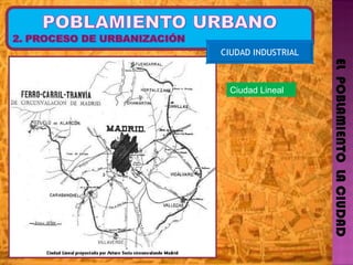 EL  POBLAMIENTO  LA CIUDAD CIUDAD INDUSTRIAL Ciudad Lineal 