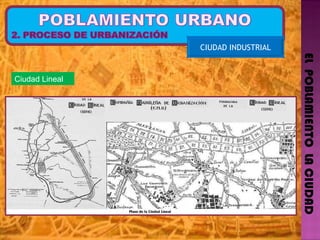 EL  POBLAMIENTO  LA CIUDAD CIUDAD INDUSTRIAL Ciudad Lineal 