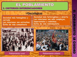 Sociológicos Poblamiento urbano Poblamiento rural Sociedad más homogénea y cerrada Las relaciones son estrechas Estilo de vida comunitario Sociedad más heterogénea y abierta Las relaciones son más complejas, impersonales y anónimas. Estilo de vida individualista EL  POBLAMIENTO  LA CIUDAD 