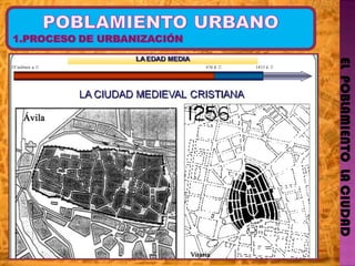 EL  POBLAMIENTO  LA CIUDAD 