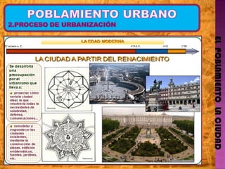 EL  POBLAMIENTO  LA CIUDAD 