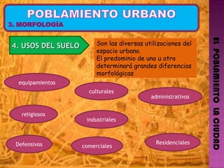 EL  POBLAMIENTO  LA CIUDAD 4. USOS DEL SUELO Son las diversas utilizaciones del espacio urbano. El predominio de uno u otro determinará grandes diferencias morfológicas Residenciales  religiosos culturales Defensivos  administrativos comerciales industriales equipamientos 