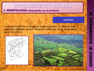 EL  POBLAMIENTO  LA CIUDAD DISPERSO La población habita en casas de campo o granjas, en caseríos o en pequeñas unidades rurales. Tienen en común que están diseminados por el territorio .  