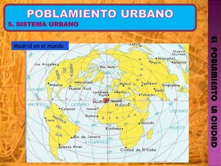 EL  POBLAMIENTO  LA CIUDAD Madrid en el mundo 