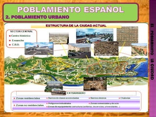 EL   POBLAMIENTO   LA CIUDAD 