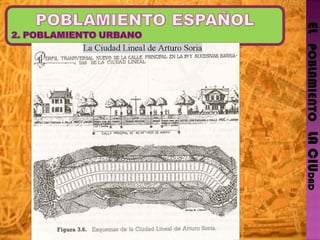 EL   POBLAMIENTO   LA CIU DAD 