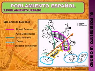 EL  POBLAMIENTO  LA CIUDAD Prof. ISAAC BUZO SÁNCHEZ Ejes urbanos Europeos Dorsal Europea Arco Mediterráneo Arco Atlántico Sures Diagonal continental 