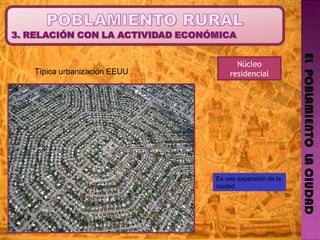 EL  POBLAMIENTO  LA CIUDAD Núcleo residencial Típica urbanización EEUU Es una expansión de la ciudad 