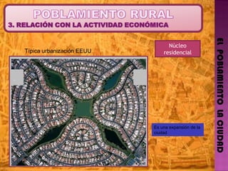 EL  POBLAMIENTO  LA CIUDAD Núcleo residencial Típica urbanización EEUU Es una expansión de la ciudad 