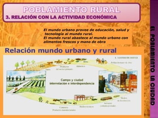 EL  POBLAMIENTO  LA CIUDAD 