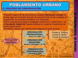 EL  POBLAMIENTO  LA CIUDAD Desde la aparición de las primeras ciudades  (Revolución urbana)  ha tenido lugar un creciente proceso de concentración en las ciudades de la población, la actividad económica y la innovación. Esta concentración pegó un despegue cualitativo y cuantitativo  con la  Revolución Industrial . Desde entonces la ciudad se transformó de forma significativa. Podemos realizar una clasificación temporal de este proceso. EVOLUCIÓN HISTÓRICA URBANIZACIÓN PREINDUSTRIAL (hasta el S. XVIII) URBANIZACIÓN INDUSTRIAL (desde S. XVIII hasta ½ S. XX) URBANIZACIÓN POSTINDUSTRIAL (A partir de 1950) Ciudad E. Antigua Ciudad E. Media Ciudad E. Moderna 