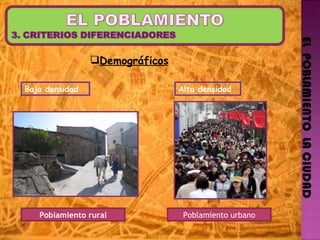 Demográficos Poblamiento rural Poblamiento urbano EL  POBLAMIENTO  LA CIUDAD Baja densidad Alta densidad 