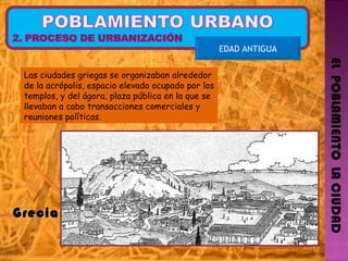 EL  POBLAMIENTO  LA CIUDAD EDAD ANTIGUA Las ciudades griegas se organizaban alrededor de la acrópolis, espacio elevado ocupado por los templos, y del ágora, plaza pública en la que se llevaban a cabo transacciones comerciales y reuniones políticas. Grecia  