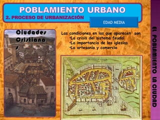 EL  POBLAMIENTO  LA CIUDAD EDAD MEDIA Ciudades Cristianas  Las condiciones en las que aparecen  son  La crisis del sistema feudal La importancia de las iglesias La artesanía y comercio 