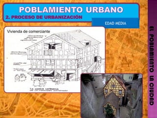 EL  POBLAMIENTO  LA CIUDAD EDAD MEDIA Vivienda de comerciante  
