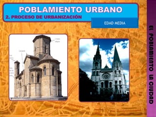 EL  POBLAMIENTO  LA CIUDAD EDAD MEDIA 