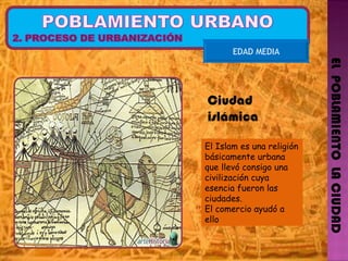 EL  POBLAMIENTO  LA CIUDAD EDAD MEDIA Ciudad islámica El Islam es una religión básicamente urbana que llevó consigo una civilización cuya esencia fueron las ciudades.  El comercio ayudó a ello 