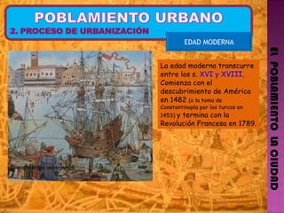 EL  POBLAMIENTO  LA CIUDAD EDAD MODERNA Comerciantes venecianos La edad moderna transcurre entre los s.  XVI y XVIII,  Comienza con el descubrimiento de América en 1482  (o la toma de Constantinopla por los turcos en 1453)  y termina con la Revolución Francesa en 1789.  