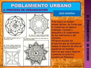 EL  POBLAMIENTO  LA CIUDAD EDAD MODERNA Se busca un modelo urbano óptimo, de forma que la ciudad sea un espacio ordenado, racional y asequible a la comprensión de sus habitantes o del visitante.  Fueron muchos los proyectos que se realizaron, aunque la mayoría de ellos se quedarían en modelos teóricos que nunca llegaron a ponerse en práctica, excepto en Pamanova 