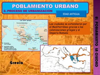 EL  POBLAMIENTO  LA CIUDAD EDAD ANTIGUA Las ciudades se extendieron por el Mediterráneo gracias a las colonizaciones grieg...