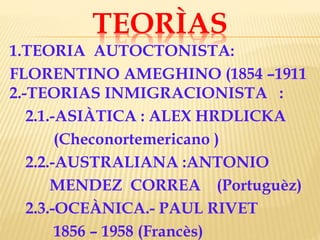 TEORÌAS
1.TEORIA AUTOCTONISTA:
FLORENTINO AMEGHINO (1854 –1911
2.-TEORIAS INMIGRACIONISTA :
2.1.-ASIÀTICA : ALEX HRDLICKA
(Checonortemericano )
2.2.-AUSTRALIANA :ANTONIO
MENDEZ CORREA (Portuguèz)
2.3.-OCEÀNICA.- PAUL RIVET
1856 – 1958 (Francès)
 