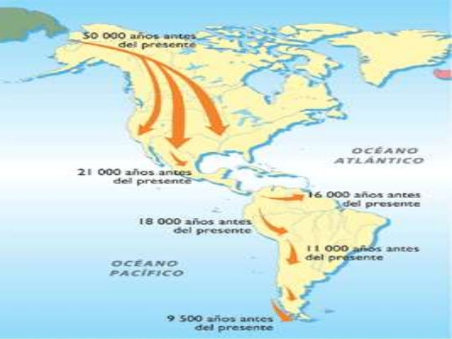 El poblamiento de america
