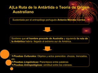 La Ruta de la Antártida o Teoría de Origen Australiano   Sustentada por el antropólogo portugués  Antonio Méndez Correa   . Sostiene que  el hombre procede de Australia  y siguiendo  la ruta de la Antártica  habría  llegado al extremo sur de América. Pruebas Culturales:   Objetos y actos parecidos: chozas, trenzados, etc. Pruebas Lingüísticas:  Parentesco entre palabras Pruebas Antropológicas :  similitud entre los cráneos. 