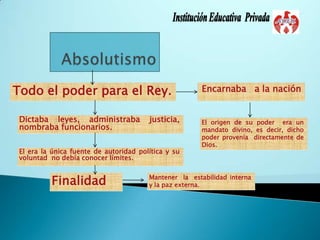 El poder absoluto | PPTX
