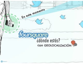El poder de foursquare noviembre 2011
