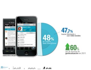 El poder de foursquare noviembre 2011