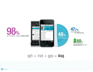 El poder de foursquare noviembre 2011