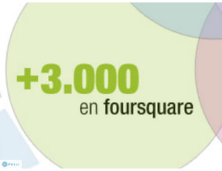 El poder de foursquare noviembre 2011