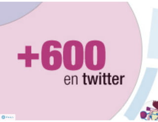 El poder de foursquare noviembre 2011