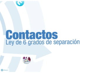 El poder de foursquare noviembre 2011